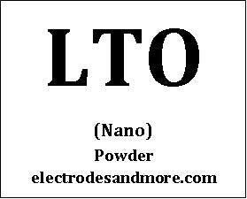 Lithium Titanate Anode material Spinel Nano LTO