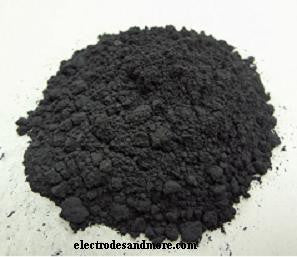Graphite anode material for energy applictions