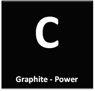 Graphite anode for power