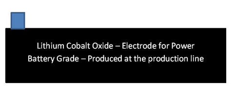 Lithium Cobalt Oxide cathode Electrode for Power - Single Side