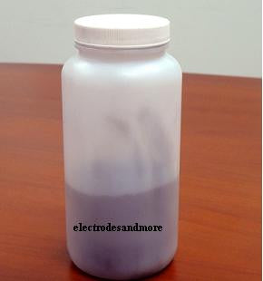 Lithium Manganese Oxide cathode material